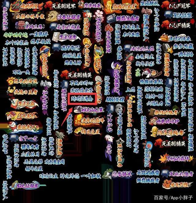 火影手游：水门新增彩蛋被称“官方摸头”，仙鸣出场率又要降了！