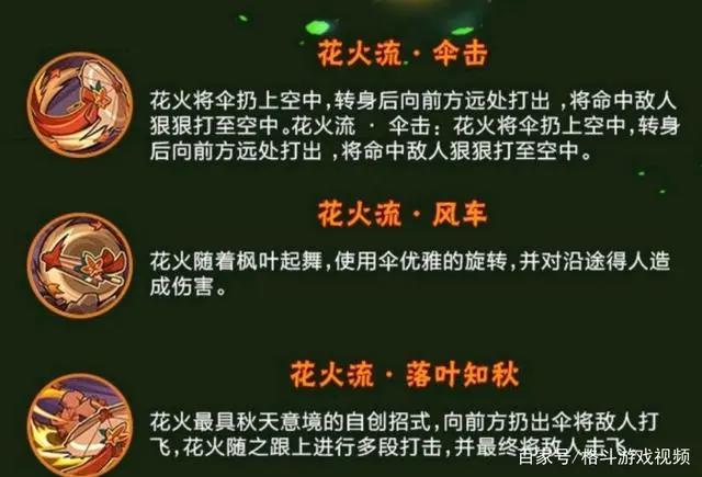 火影忍者手游小姨子和服花火谨慎入手