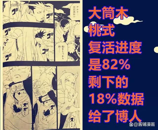 《博人传》漫画67回，鸣人情绪崩坏，大筒木桃式失去18%复活数据