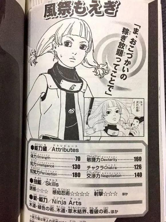 《博人传》中曾经的木叶丸跟班萌黄将拥有忍界第一血继限界