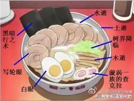小南真的是《火影》中最富有的吗