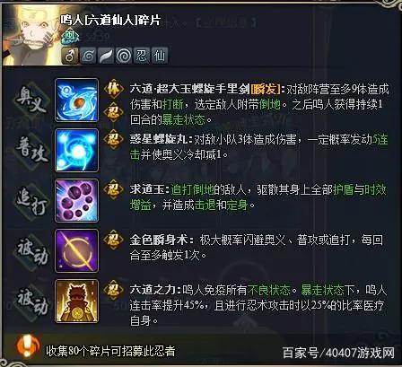 火影忍者六道鸣人实力分析