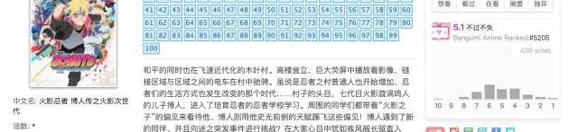 为什么不喜欢《博人传》？为什么讨厌博人？