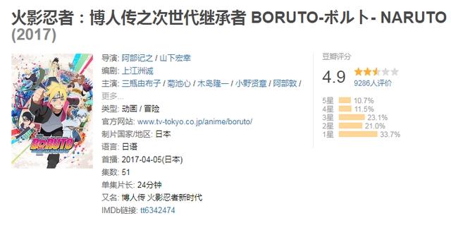 博人传：第七代火影鸣人之死，与木叶史上最强劲敌一式同归于尽