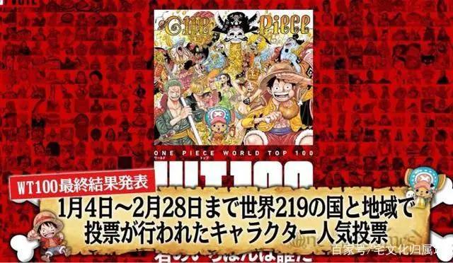 第1回《海贼王》角色世界人气投票WT100排名揭晓