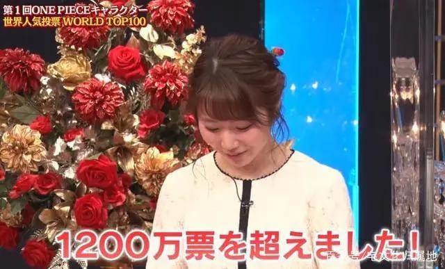 第1回《海贼王》角色世界人气投票WT100排名揭晓