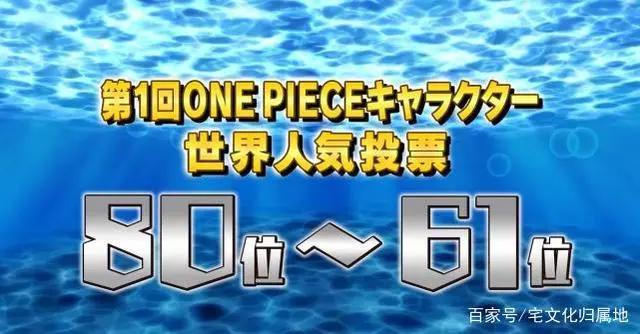 第1回《海贼王》角色世界人气投票WT100排名揭晓