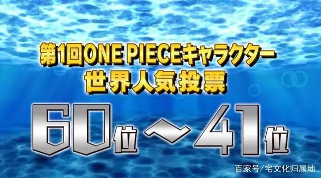 第1回《海贼王》角色世界人气投票WT100排名揭晓