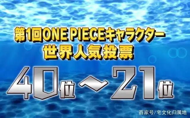 第1回《海贼王》角色世界人气投票WT100排名揭晓