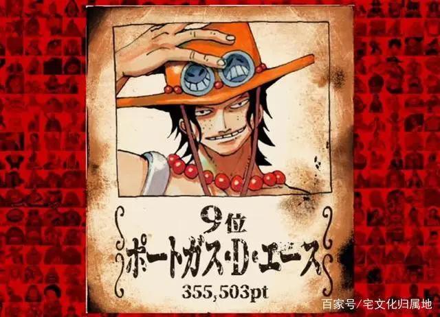 第1回《海贼王》角色世界人气投票WT100排名揭晓