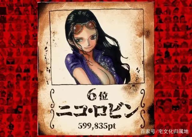 第1回《海贼王》角色世界人气投票WT100排名揭晓