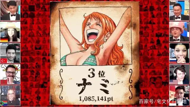 第1回《海贼王》角色世界人气投票WT100排名揭晓