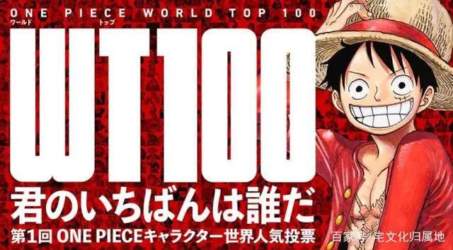 第1回《海贼王》角色世界人气投票WT100排名揭晓