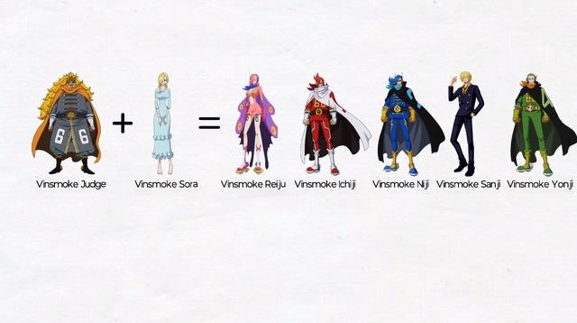 《海贼王》家族人际关系公示，乔巴果然是靠脸吃饭的物种