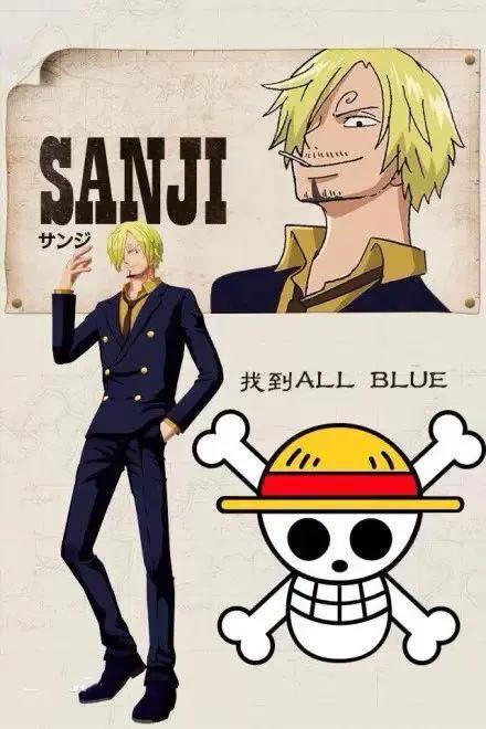 草帽海贼团最新悬赏金排行，索隆第四，看到乔巴眼泪落下来