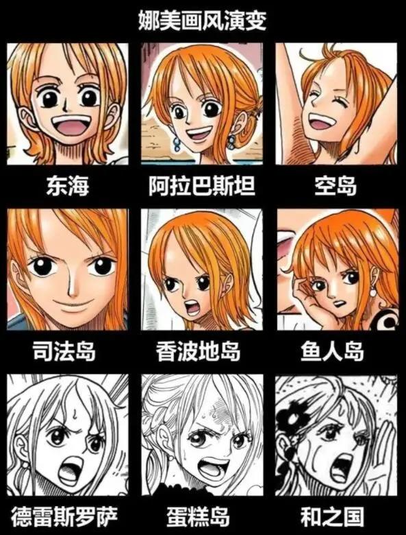 海贼王：回顾过往，草帽海贼团画风对比，乔巴越来越可爱了