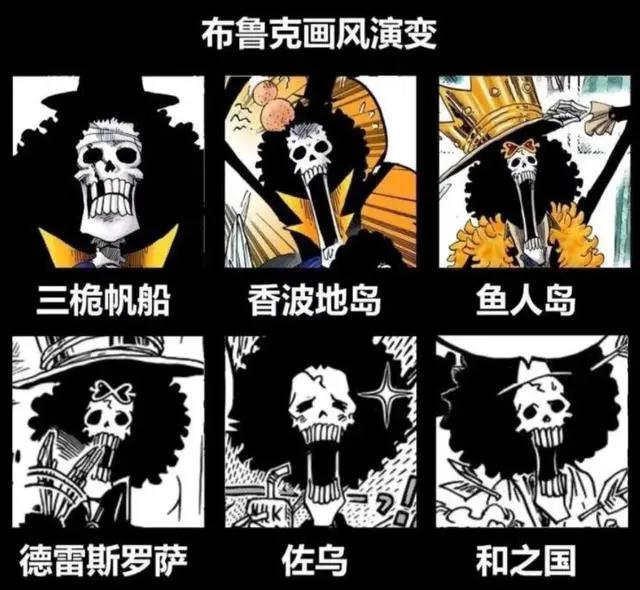 海贼王：回顾过往，草帽海贼团画风对比，乔巴越来越可爱了