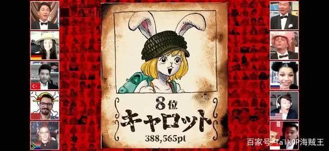 海贼王全球角色人气投票最终结果公布（有意外有惊喜）附尾田寄语