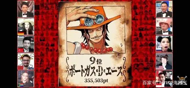 海贼王全球角色人气投票最终结果公布（有意外有惊喜）附尾田寄语