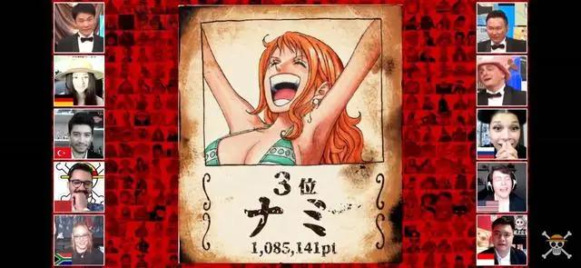 全球首届《海贼王》角色人气公布,娜美第3名,第一名果然是他