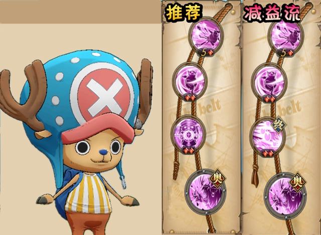 航海王燃烧意志：新世界乔巴技能加点，有点萌也有点猛