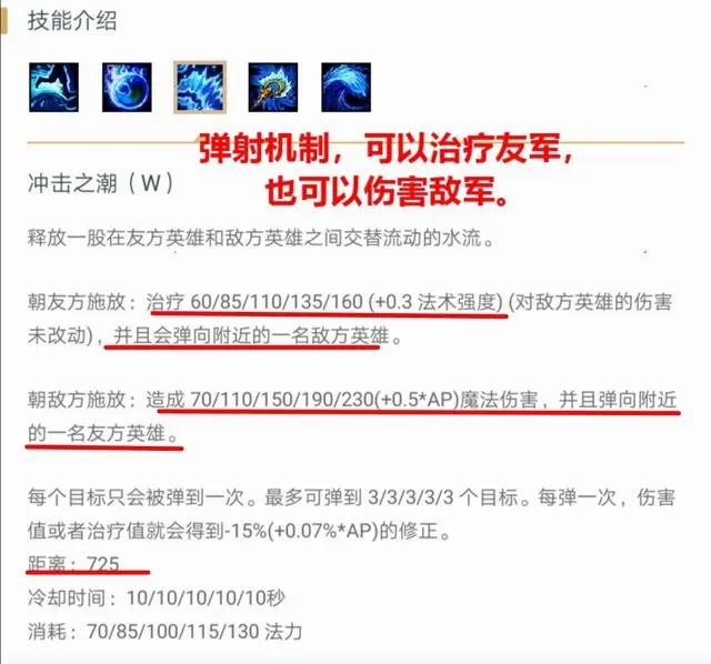 LOL：辅助娜美的进阶玩法——认识自身全面性，利用“全面”取胜