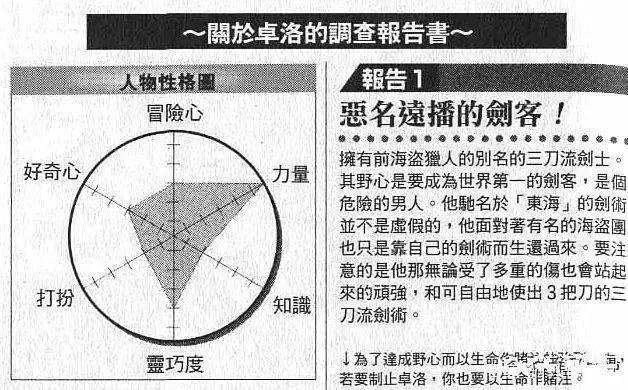 海贼王最新漫画分析：索隆VS路飞！两年后的索隆到底有多强！