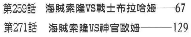 草帽团副船长索隆（整理分析帖）