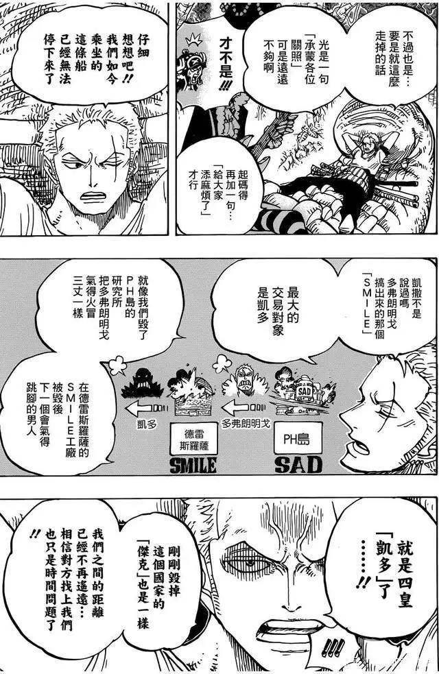 草帽团副船长索隆（整理分析帖）