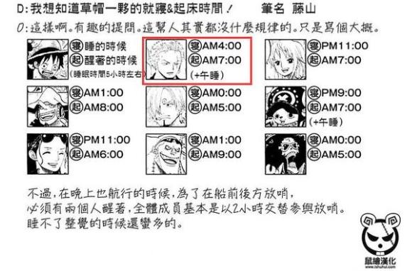 关于索隆十个你可能不知道的事