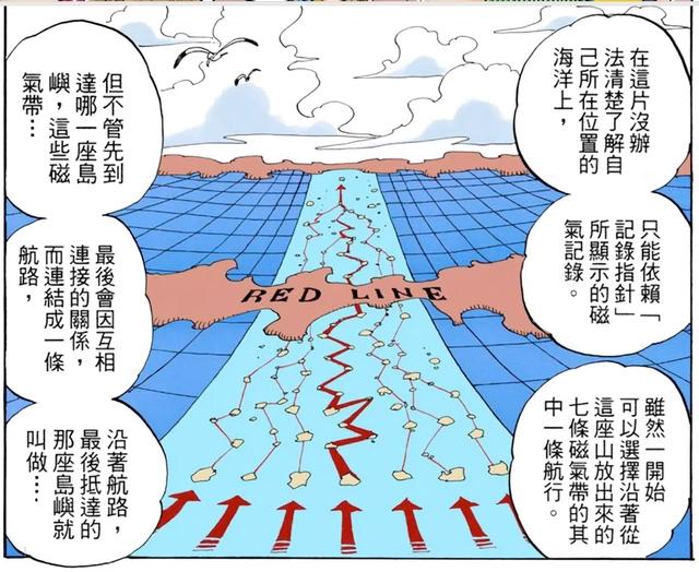 海贼王：路飞真的是自由的海贼吗？这几个人早已把他的路安排好了