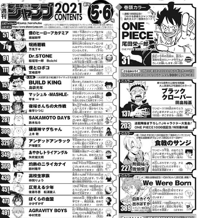 这就是牌面！《海贼王》连载一千话所有漫画家对其发起祝贺