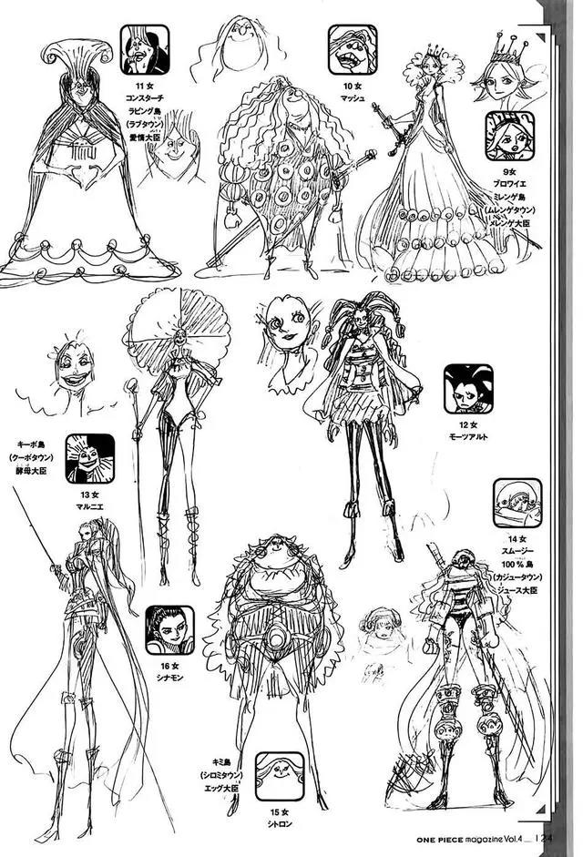 海贼王角色资料的统计大全