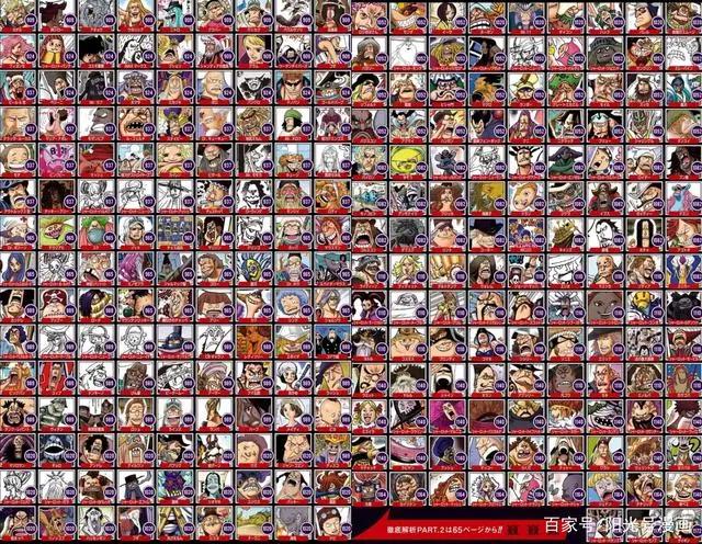 海贼王角色全球人气排行，详细榜单公布，包含1-1172名角色