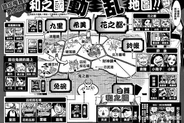 海贼王，新人需要知道的内容