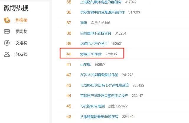 《海贼王》登上热搜，又是因为巴基，成为四皇原因揭晓！