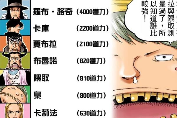 海贼王：这两设定太惨了，它被霸气取代，它让海迷兴奋，全被抛弃