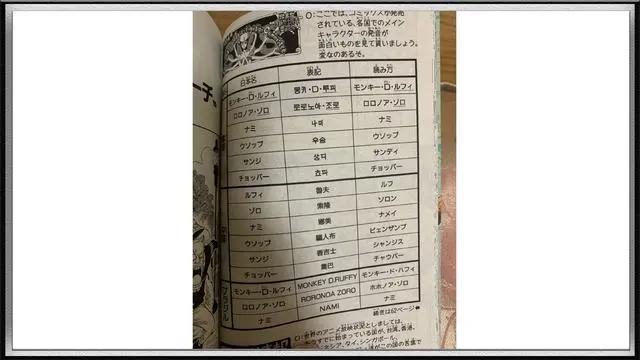 海贼王登上“热搜”，不是因为1000话，而是因为“黑粉”带节奏