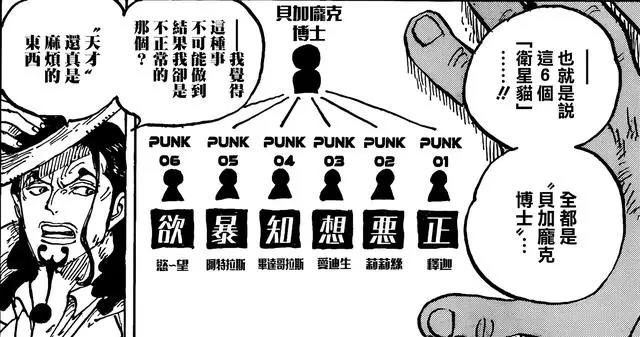海贼王1062话分析：暴君熊的意识能恢复吗？贝加庞克：有分身就行