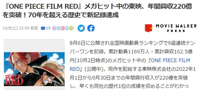 《海贼王:红发歌姬》热映东映年间票房创成立71年新纪录