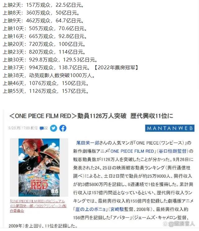 红发的主场！海贼王剧场版《RED》观影前导 剧情梳理