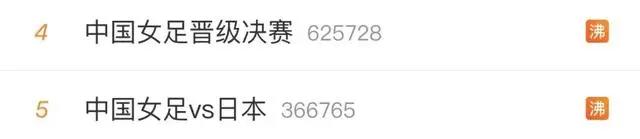 沸腾！中国女足点球大战淘汰日本，杀入亚洲杯决赛，网友评论亮了