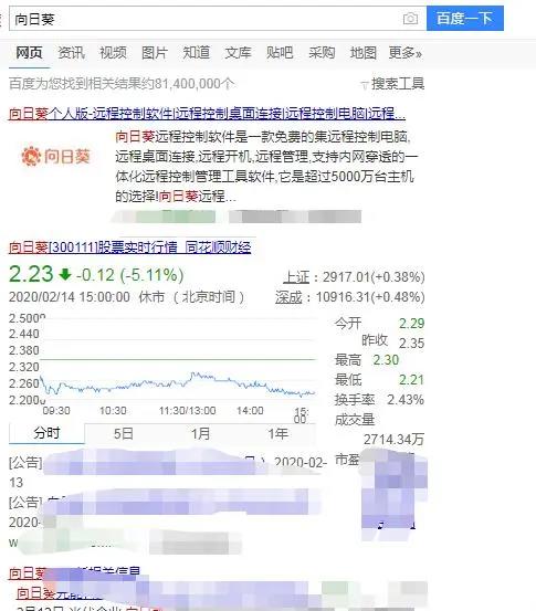 “向日葵”反超“海贼王”，意外的难搜，高热度鸣人和小新或不满