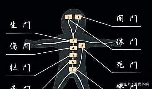 原来的“老游记集”里有那么多关于《三国群英传2》军事将领八金