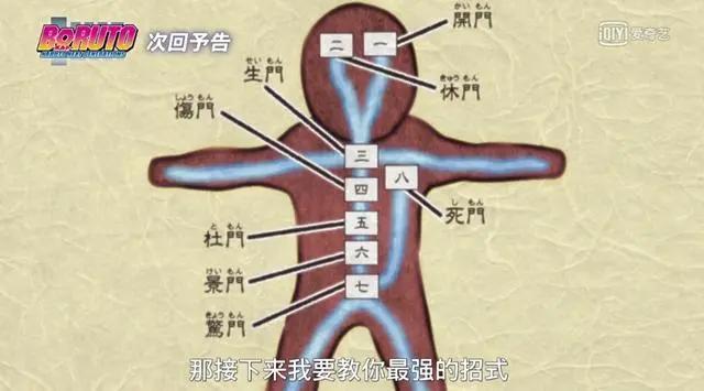 博人传：蝶蝶少女篇结束，神秘面具男退场，八门遁甲重新上场！