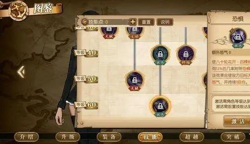 《航海王燃烧意志》罗宾怎么样？罗宾技能介绍了解一下