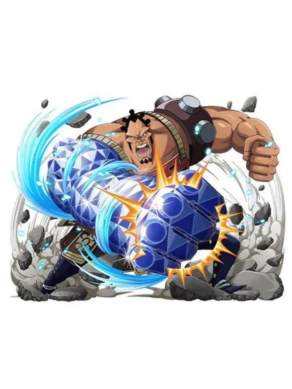 关于《海贼王》角色介绍，你最喜欢海贼王里的谁？