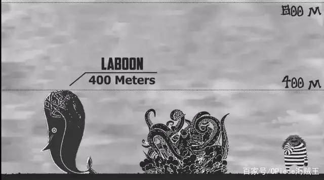 海贼王中难以想象的罕见巨大生命体，白星公主比梅丽号都大