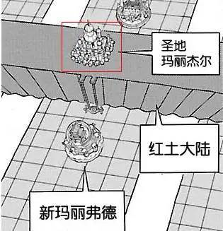 海贼王907：白星被天龙人抓走，海王将会再度觉醒，天龙人危险了