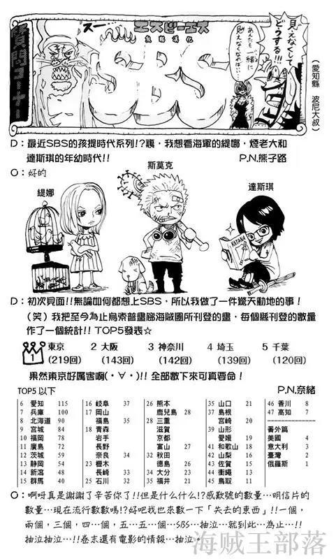 尾田曝出海贼王人物的幼年期，看看和现在有什么区别呢？
